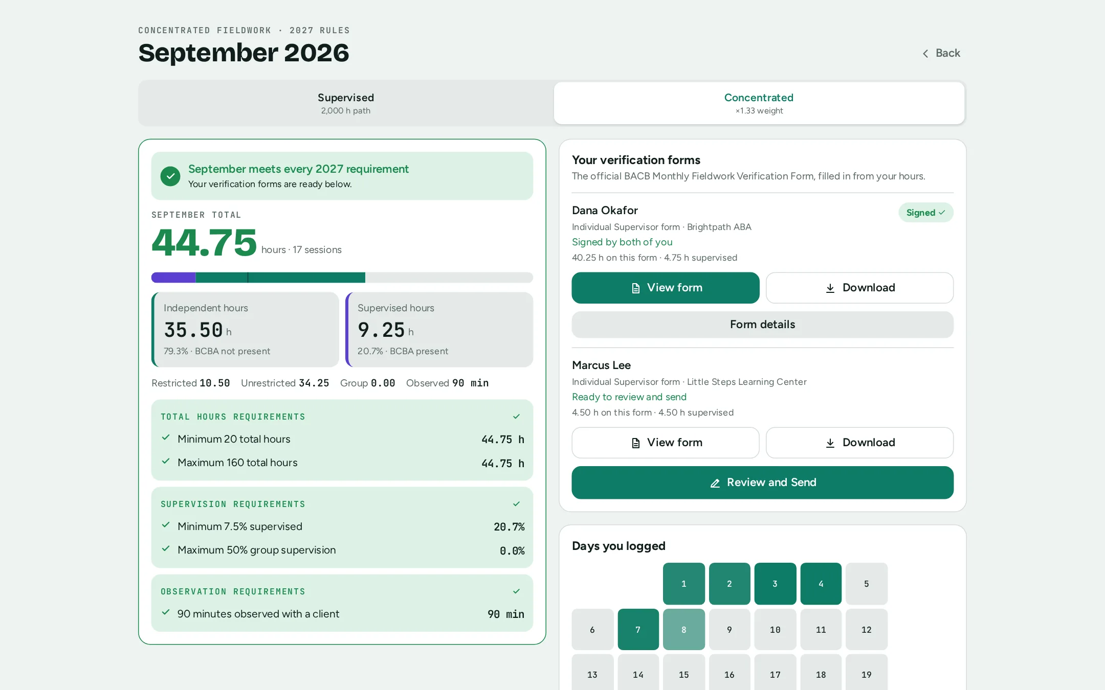 A month in Fieldwise that meets every 2027 requirement, with its verification forms ready to view and download