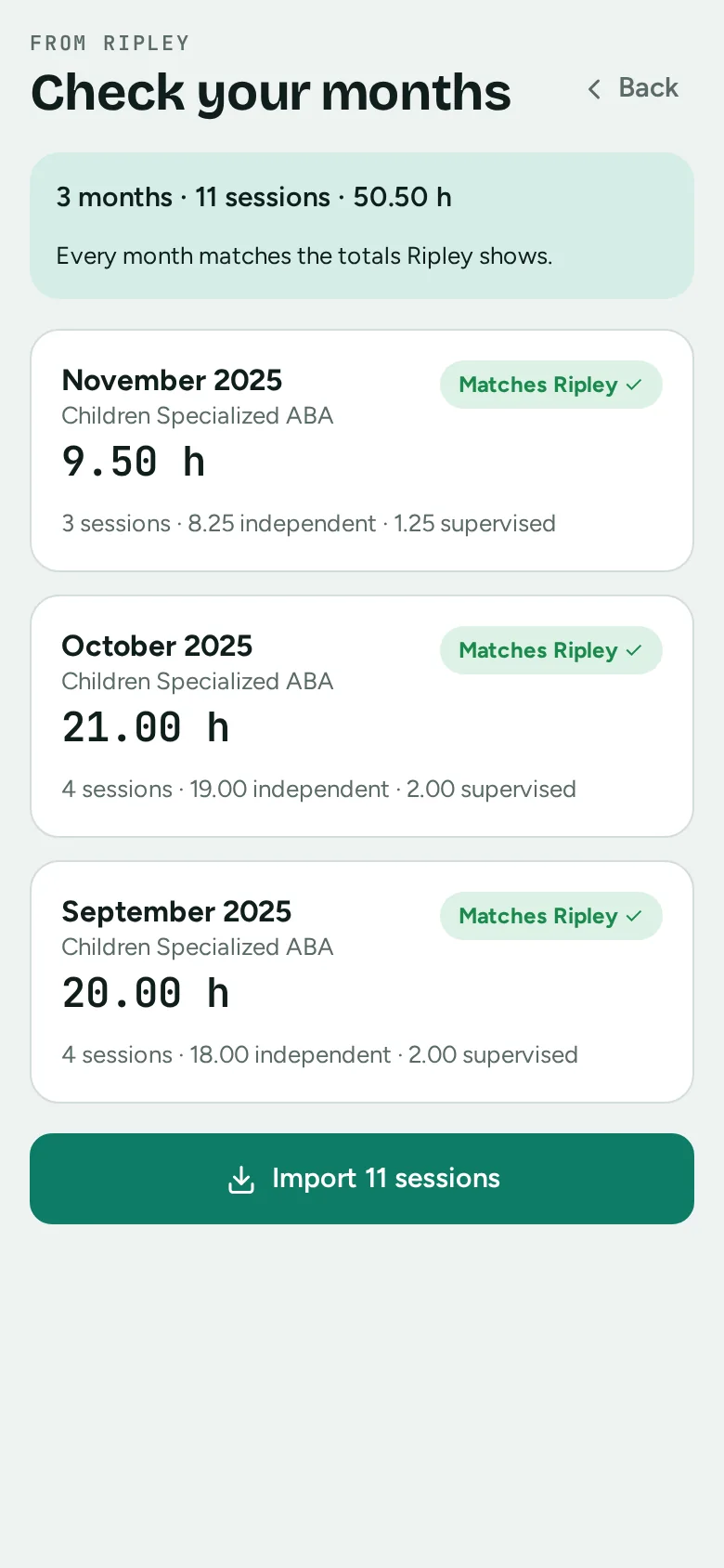 A month read from Ripley on a phone, checked against Ripley's totals